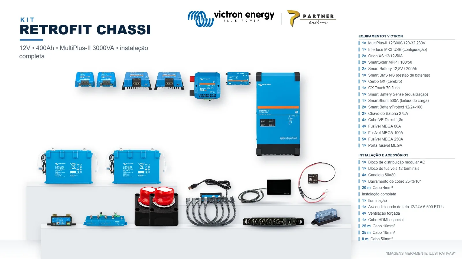 Ficha do Kit Retrofit Chassi