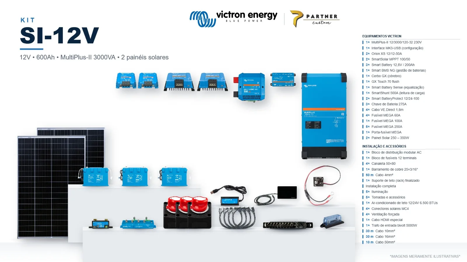 Ficha do Kit SI-12V
