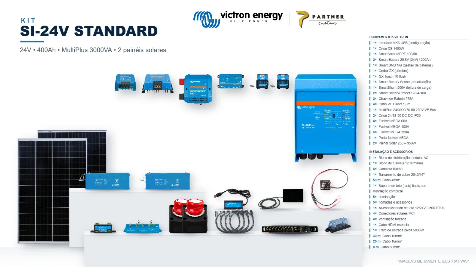 Ficha do Kit SI-24V Standard