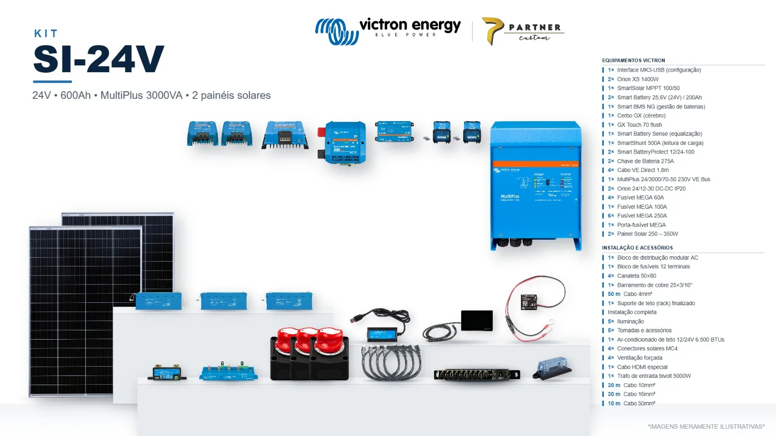 Ficha do Kit SI-24V
